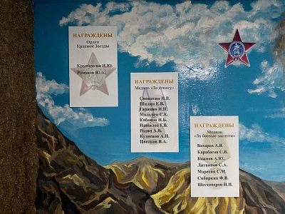 Награды